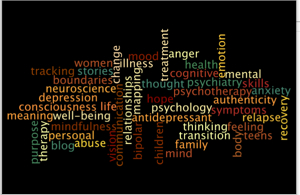 Wordle 10-5-2011