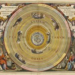 Ptolemaic Map of the Universe